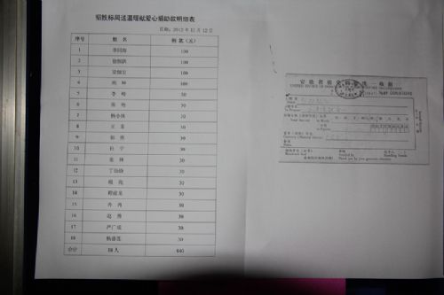 爱心投标这篇短文中有两对近义词是什么-在《