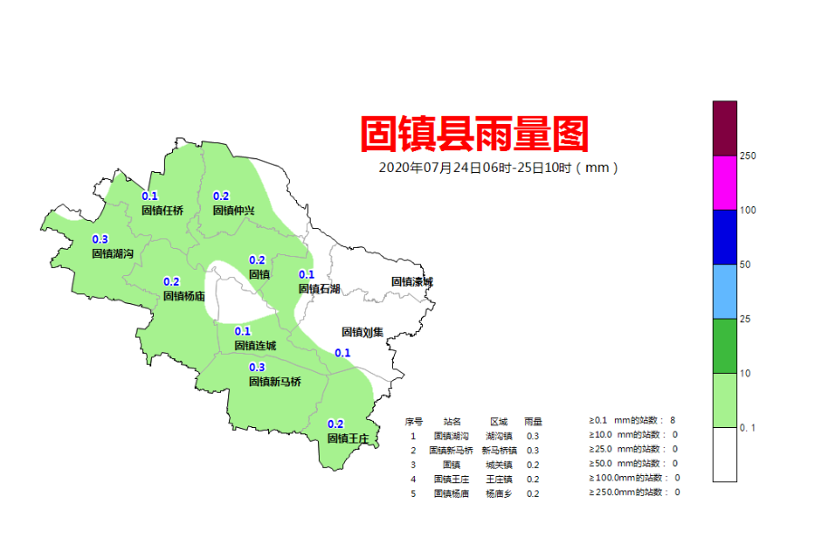 防汛气象服务快报(4)_固镇县人民政府