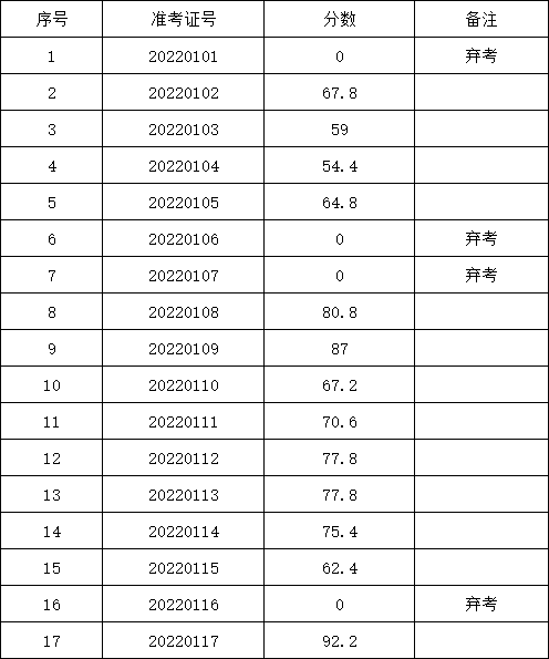 永新县汤望先简历图片