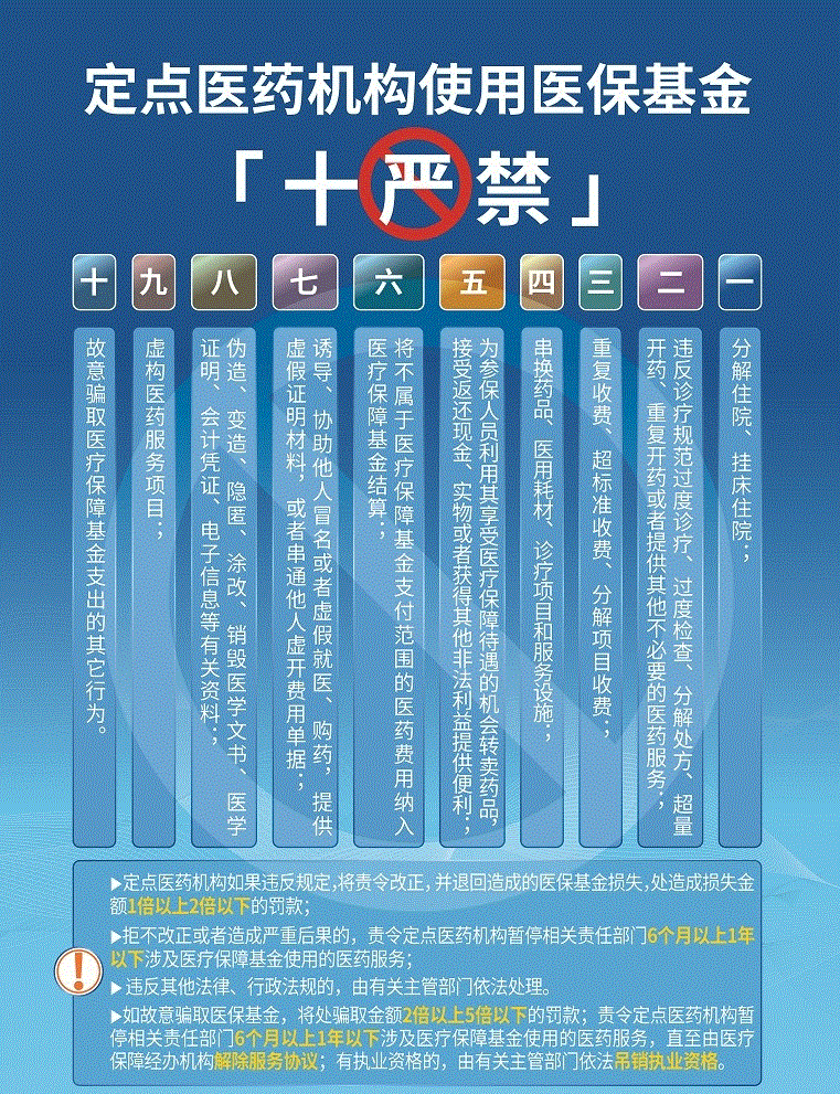 定点医药机构使用医保基金十严禁