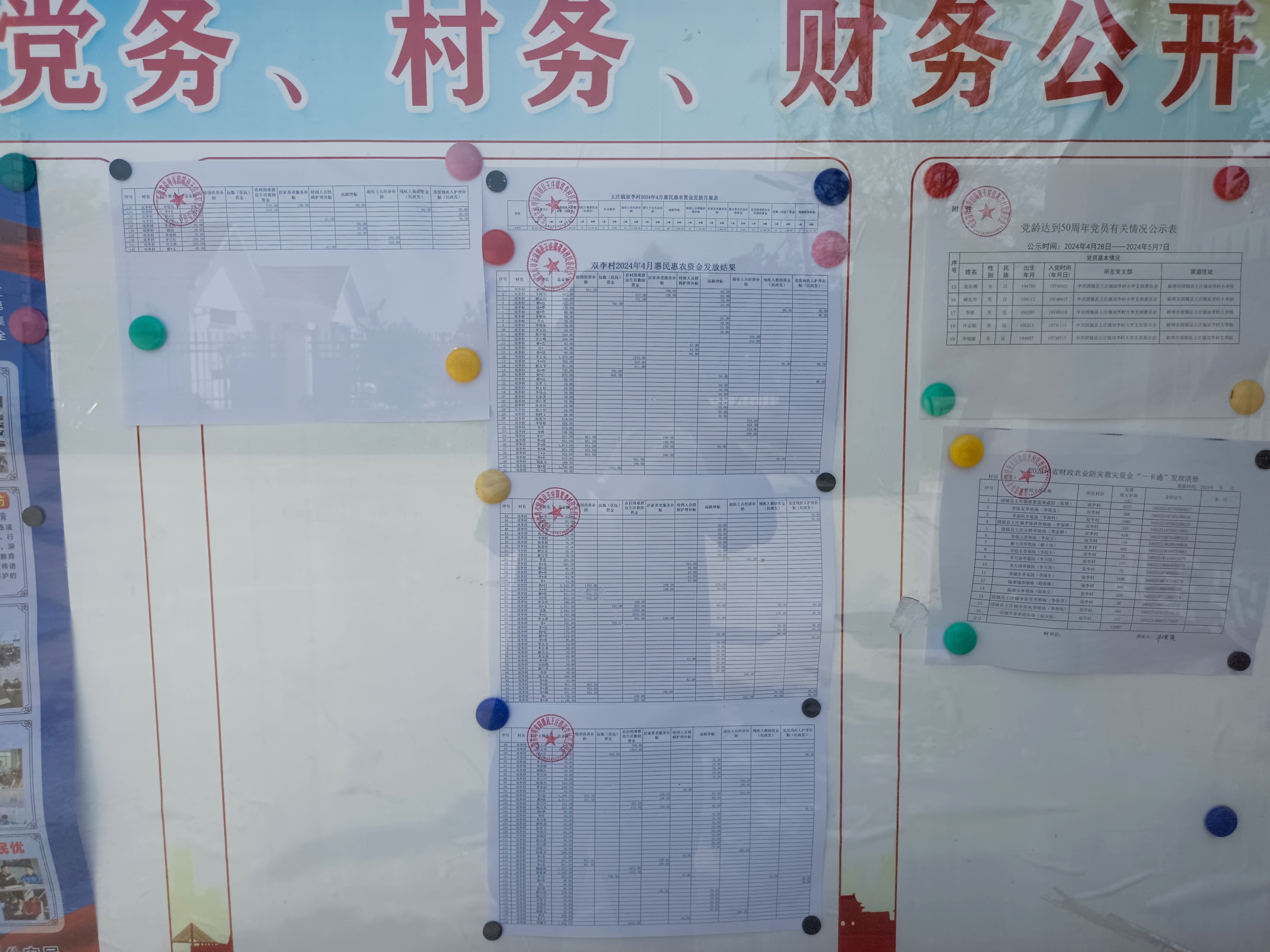 王庄镇各村(居)2024年4月惠民惠农资金公示结果